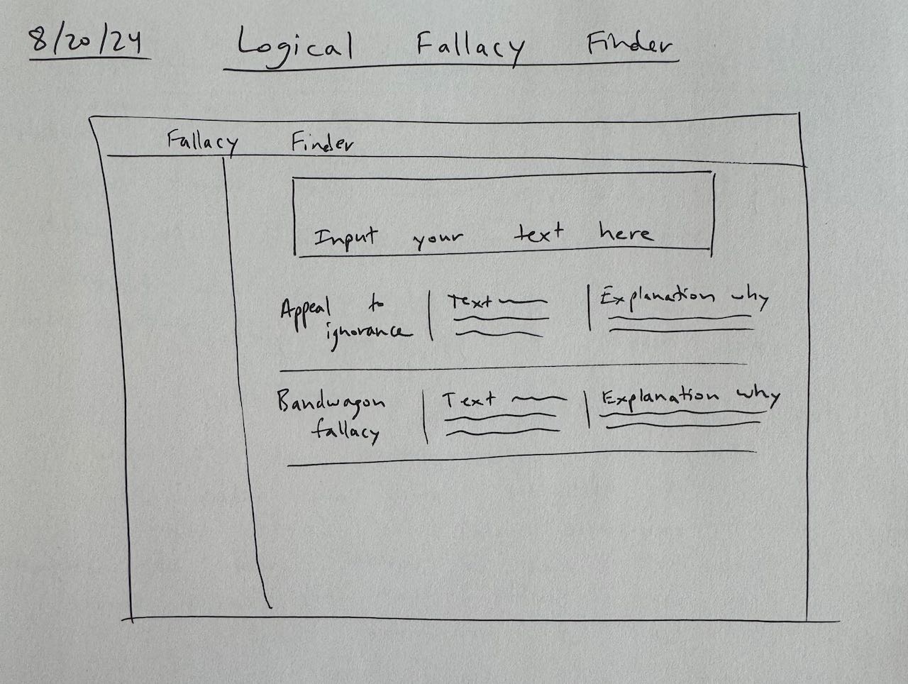 Fallacy finder mockup