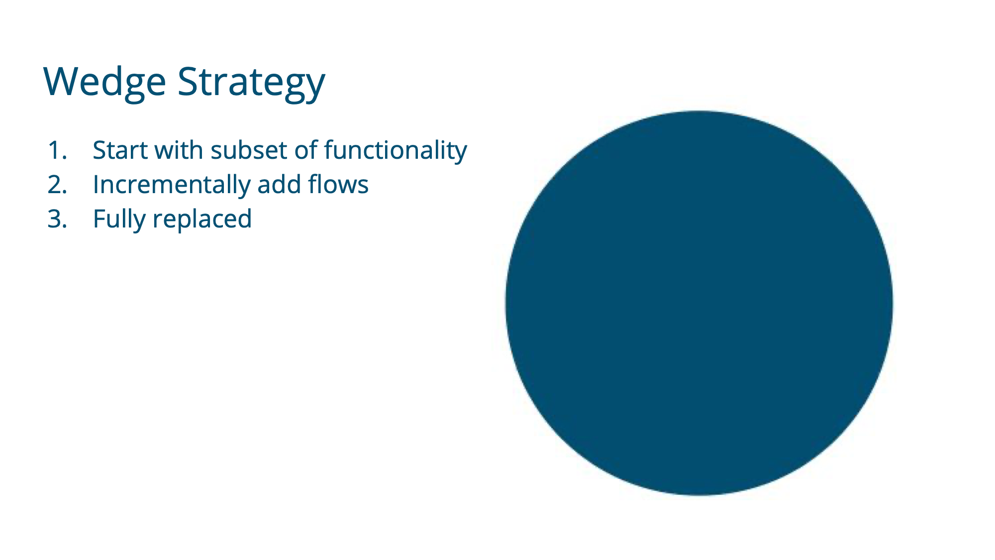 Slide 19