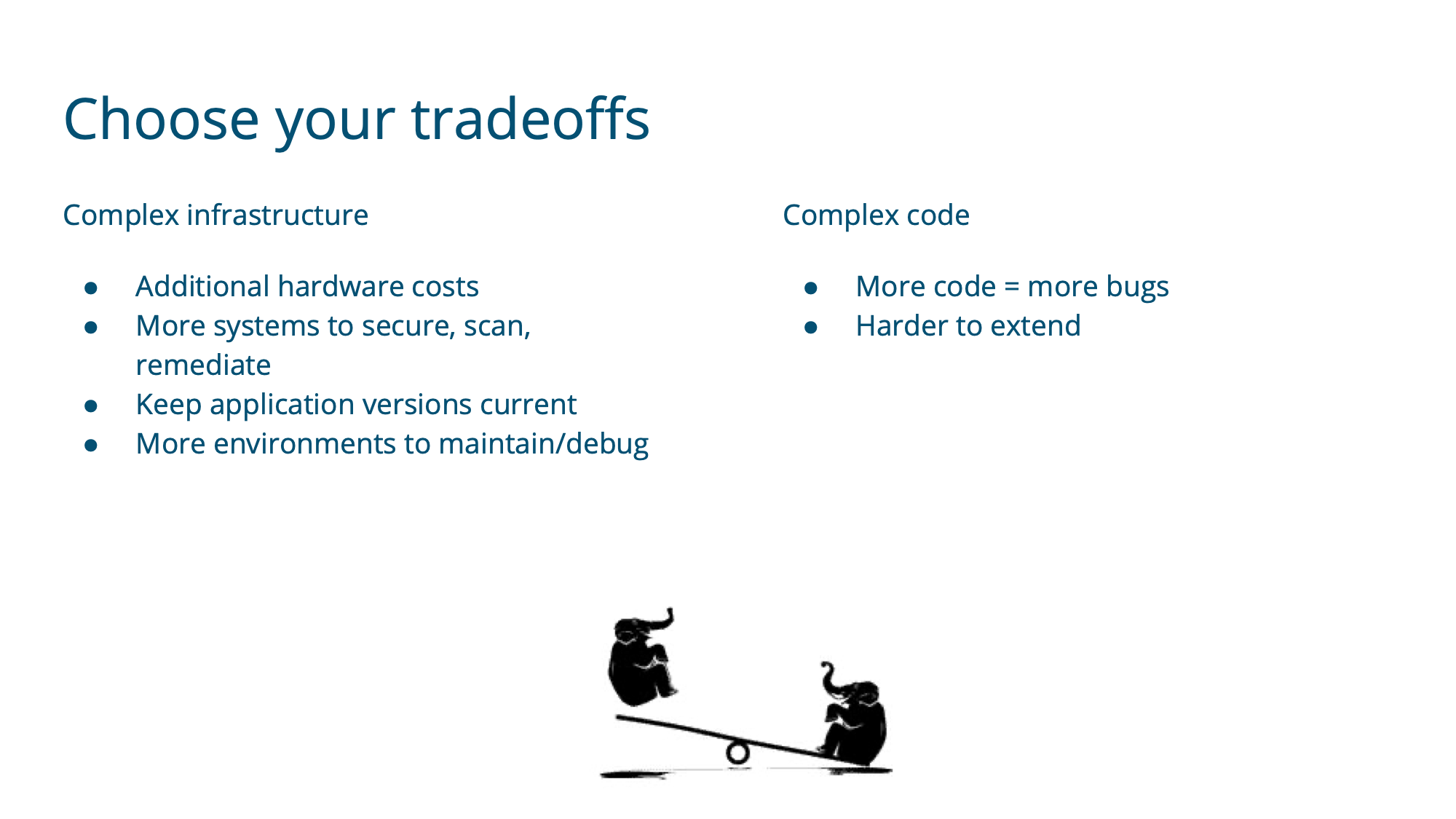 Slide 42